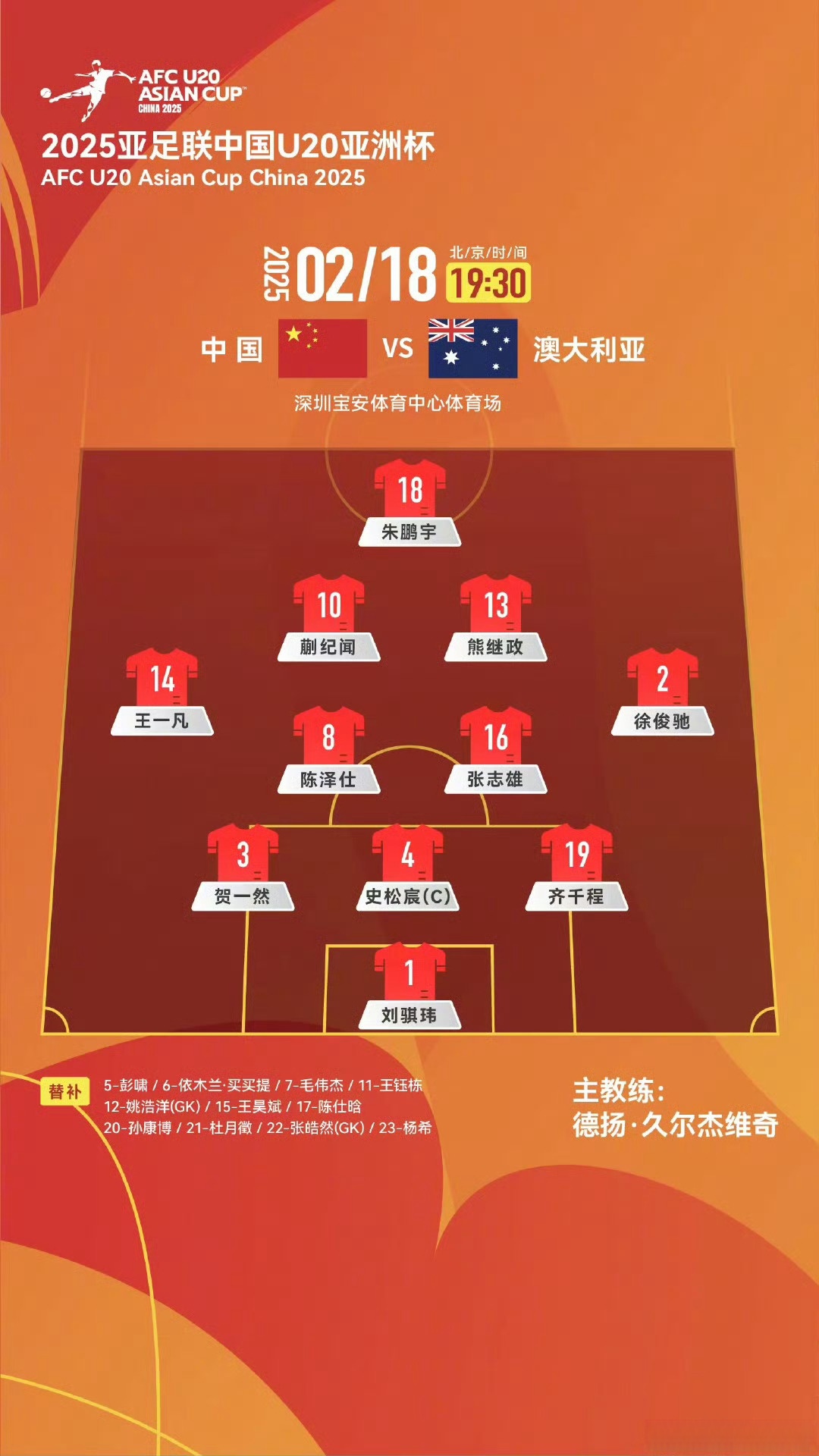 弗莱堡主帅决定进行轮换阵容，给予替补更多机会的简单介绍